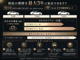 CX-30 1.8 XD プロアクティブ ツーリングセレクション 