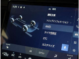 パノラミックビューモニター