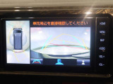 パノラミックビューモニター