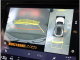 パノラミックビューモニター