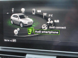 MMIナビゲーションには、オーディオ、Bluetooth機能がついております。