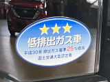 日産は、「人とクルマと自然の共生」を実現するため、「気候変動」「大気品質」「資源依存」「水資源」を重点課題とし取り組みを推進しています。