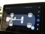 エネルギーモニターを表示することができます。