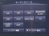 様々なAVソースに対応していますよ!