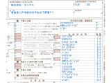 ランドクルーザー60 4.0 GX ディーゼル 4WD 