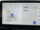 シエンタ ハイブリッド 1.5 Z 