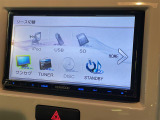 ◆北海道、東北、関東、中部、関西、中国、四国、九州、沖縄、全国各地どこからでも対応可能です!!お気軽にガリバーにお気軽にご相談ください!!
