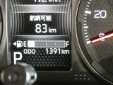 写真撮影時の走行距離です、ご確認ください。ここからは、あなたの新しい思い出を刻んでください♪