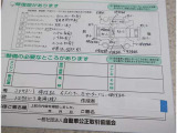 キズ凹み表記しています