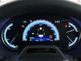 ハイブリットカーでエコドライブ始めませんか