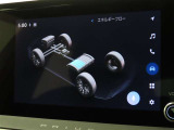 エネルギーモニターを表示することができます。