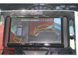 全方位カメラ