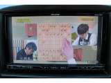 フルセグテレビ