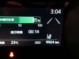 現在の走行距離は9924Km(入荷時)です。