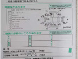 キズ凹みアリ!詳細はスタッフまで!