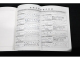 整備記録簿と取扱説明書がしっかり残っている事が、中古車を選んでいただく際の重要なポイントです。実車をご確認いただくと同時に整備記録簿もチェックしてみてください。