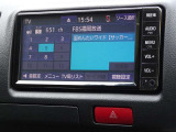 ワンセグデジタルTV放送を視聴できます。