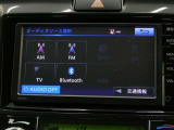 愛車の高価買取も実施しております。おクルマの売却も当社トヨタカローラ愛知にお任せ下さい。