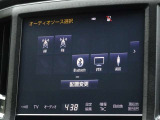 CD・DVD(再生機能)・ブルートゥース等を使用することができます。