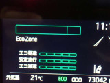メーター内インフォメーション