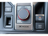 フォレスター 1.8 スポーツ 4WD 