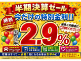 シビックタイプR 2.0 