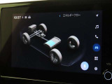 エネルギーモニターを表示することができます。