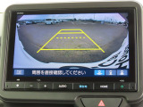 リアワイドカメラシステム!従来の視野に加えて、後方側方を約180&deg;まで見えるワイドビューと、後方を真上から見たような視野で駐車時などに便利なトップダウンビューの3つの視野があります!