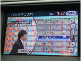 ローンプランも生活に合わせた様々なプランをご用意しております。お客様に最適のプランをご案内させていただきます。また、ローンお取扱いも提携会社全6社!ローンでお困りのお客様もぜひご相談ください!