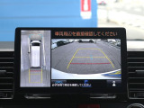 パノラミックビューモニター