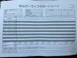 CX-5 2.2 XD ブラックトーンエディション 