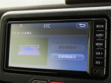 ETCの履歴などが画面で確認できます。