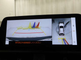 車両周辺の安全確認をするパノラミックビューモニター