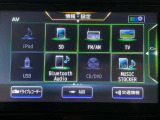 【オーディオ】オーディオソースは様々なメディアに対応しております。是非お使いのメディアでご使用できるかお試しください。