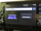 ETCの履歴などが画面で確認できます。
