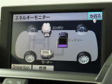 エネルギーモニターを表示することができます。