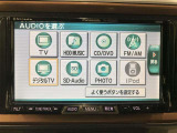 社外7インチナビ CN-HD625D