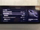 ハンドル操作をアシストすることにより車線からの逸脱回避を支援します。