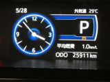 【実走行距離】※撮影時の実走行距離となります。車両の移動等により走行距離が進んでいる場合があります。