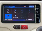 現車確認大歓迎♪ご来店お待ちしております。ご来店の際ご予約いただけるとスムーズにご案内できますのでご連絡お待ちしております。TEL 0254-20-8444までお待ちしております。