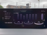 i-DM(インテリジェント・ドライブ・マスター)は運転操作の無駄を抑えたスムーズな運転をサポートし、快適なドライブや燃料消費を抑える事にも役立つアイテムです。