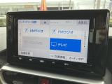 福井大和田店:0078-6002-083542