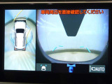 パノラミックビューモニター