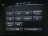 フルセグTV視聴やCD・DVD再生はもちろん、Bluetooth通信機能など多機能でとっても使いやすいです♪
