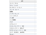 自社ローン!あなたのシンユウです!この度はご観覧いただき誠にありがとうございます!