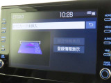 ETCの履歴などが画面で確認できます。