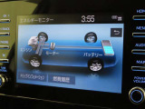 エネルギーモニターを表示することができます。