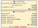 オプション装着済のルーミーとなります。