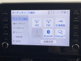 ◆北海道、東北、関東、中部、関西、中国、四国、九州、沖縄、全国各地どこからでも対応可能です!!お気軽にガリバーにお気軽にご相談ください!!