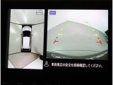 インテリジェント アラウンドビューモニター